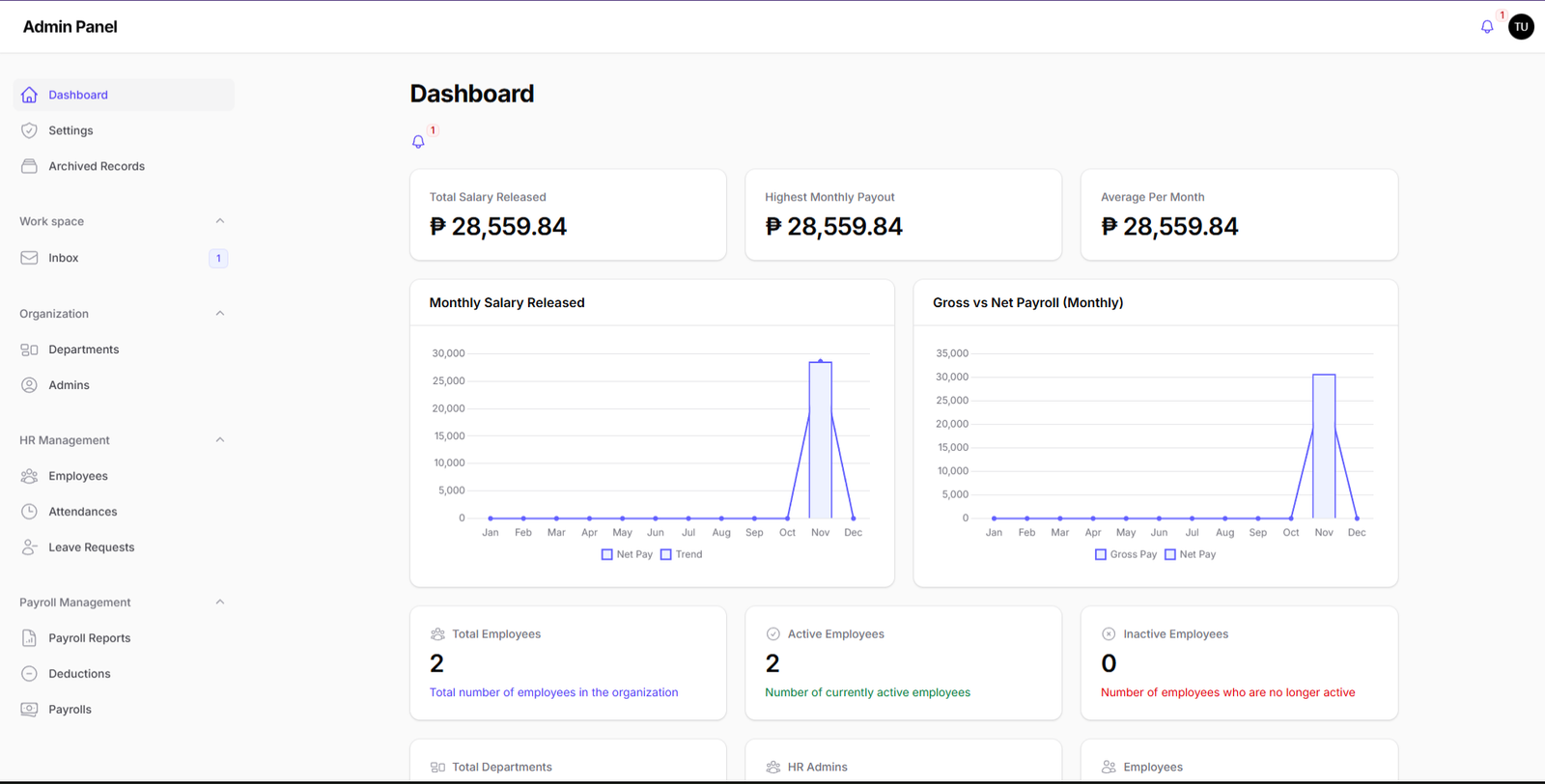 Payroll Illustration
